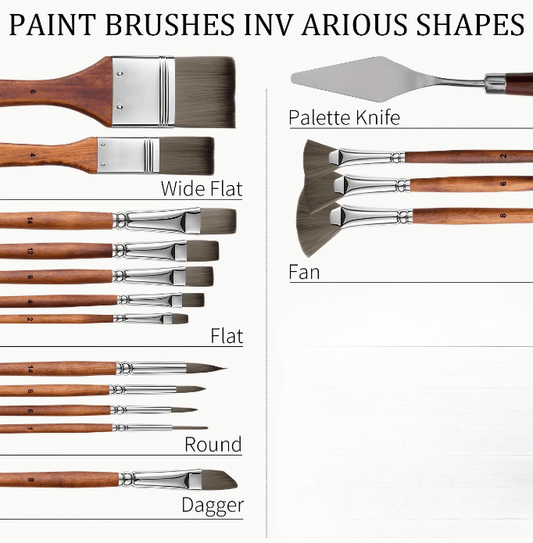 Collection of paint brushes with various shapes and a palette knife on a white background.